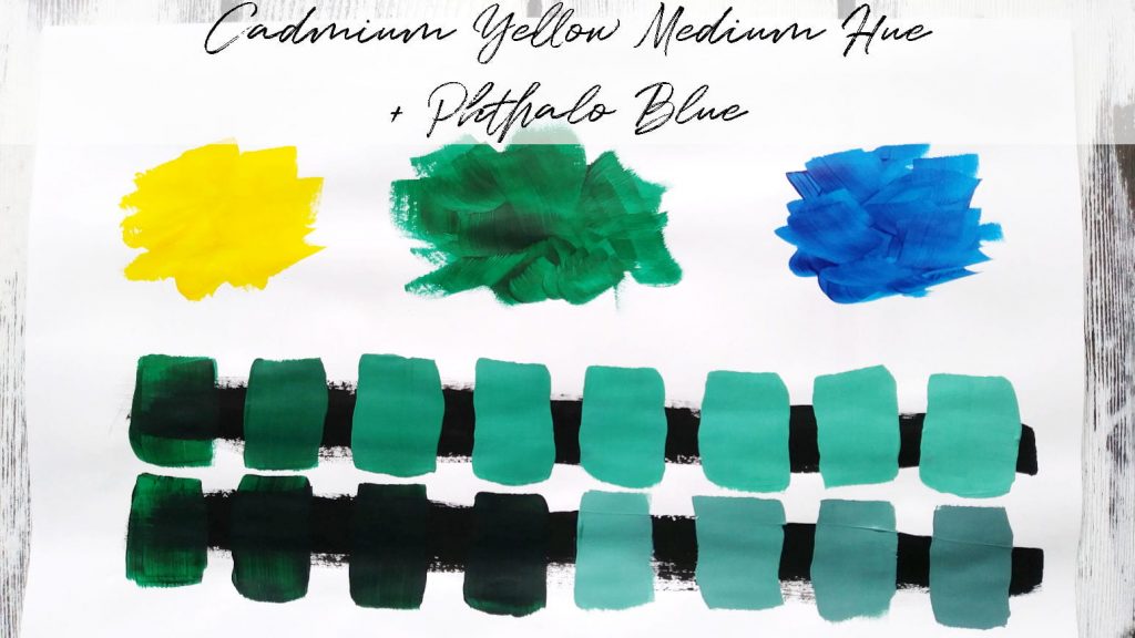 A color swatch showing howt to make green paint using Cadmium Yellow Medium Hue and Phthalo Blue.