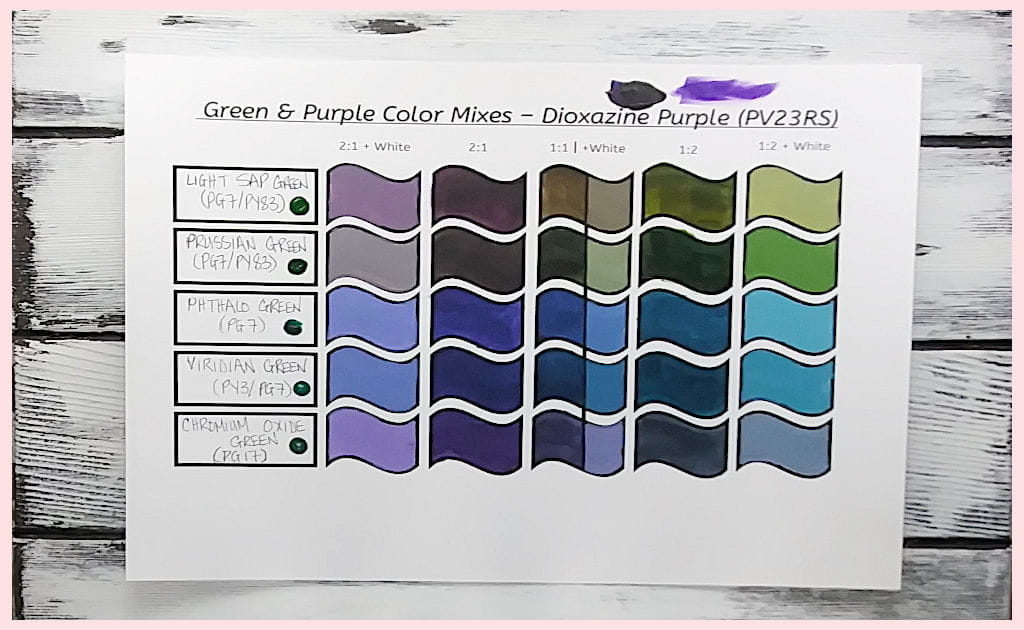 A full page of paint swatches using Dioxazine Purple and different green paints.