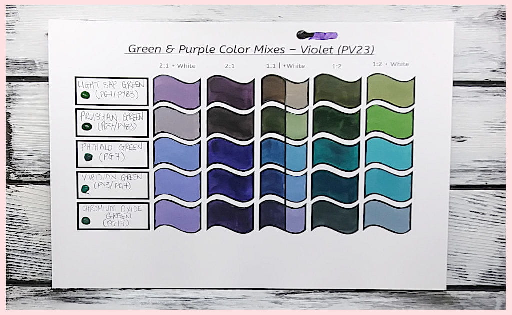A page of different paint swatches made with Violet and various green paints.