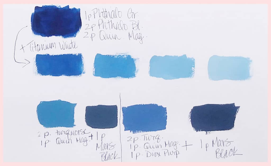 Nine paint swatches that resulted from mixing non-blue pigments to create a primary blue