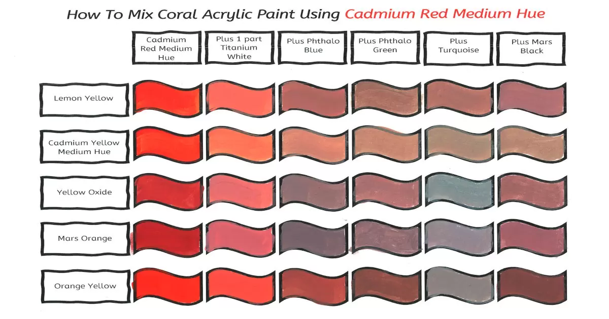 How to Mix Coral Acrylic Paint and Make a Fun Summer Painting![Updated