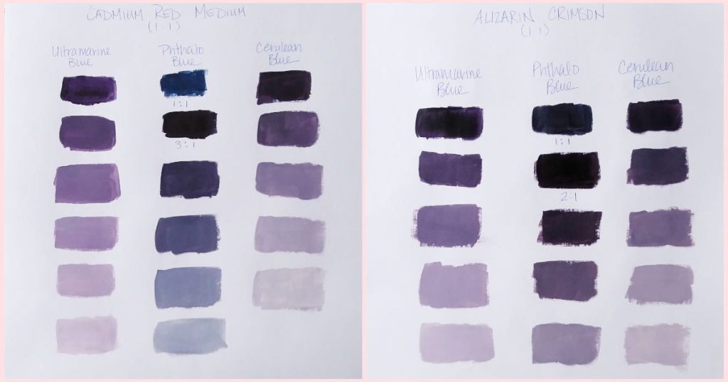 Paint swatches showing the experiment results for how to make the color purple
