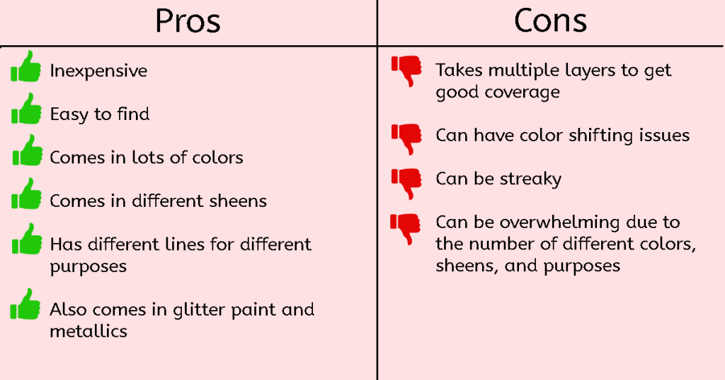 My personal pros and cons for DecoArt Americana acrylic paint.