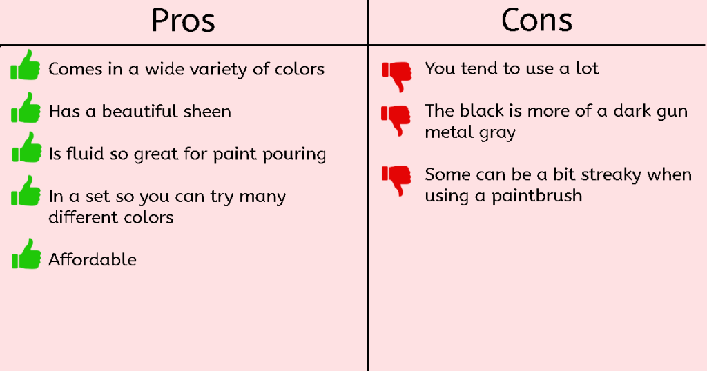 Pros and Cons table for DecoArt Metallics. Text reads: Pros - comes in a wide variety of colors, beautiful sheen, great for paint pouring because it's fluid, you can buy it in a set so you can try different colors, affordable. Cons - tend to use a lot, black is more of a gun metal gray, can be a bit streaky when using a paintbrush.