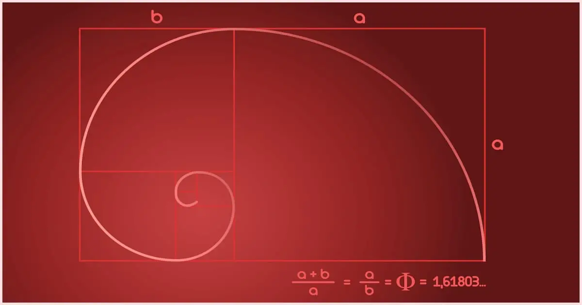 A spiral contained within, and created by, a series of rectangles and squares made from using the Golden Ratio of 1:1.618