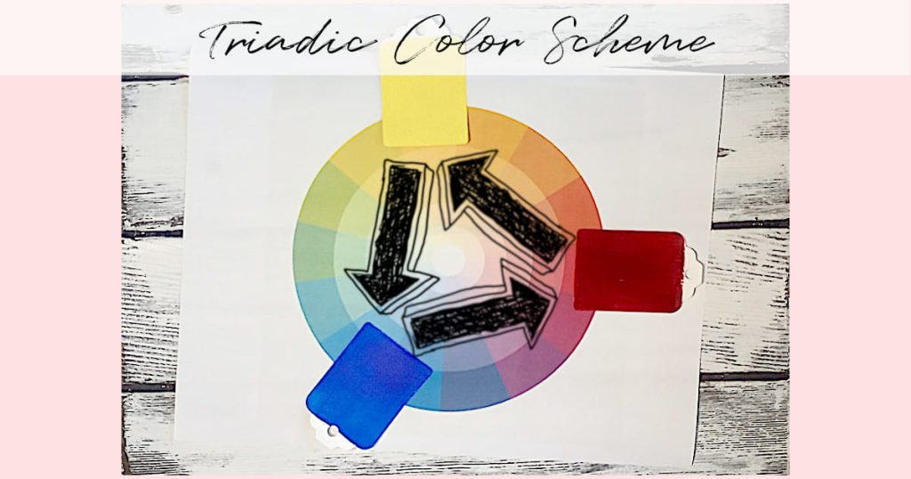 A color wheel with yellow, red, and blue primary colors on top with arrows pointing to each color in a triangle formation to show how you would use a color wheel for art if you wanted to create a triadic color scheme.