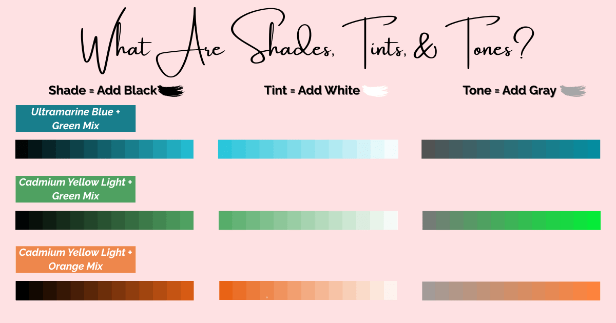 How to Use a Color Wheel for Art: A Beginner's Guide - Squishing Paint
